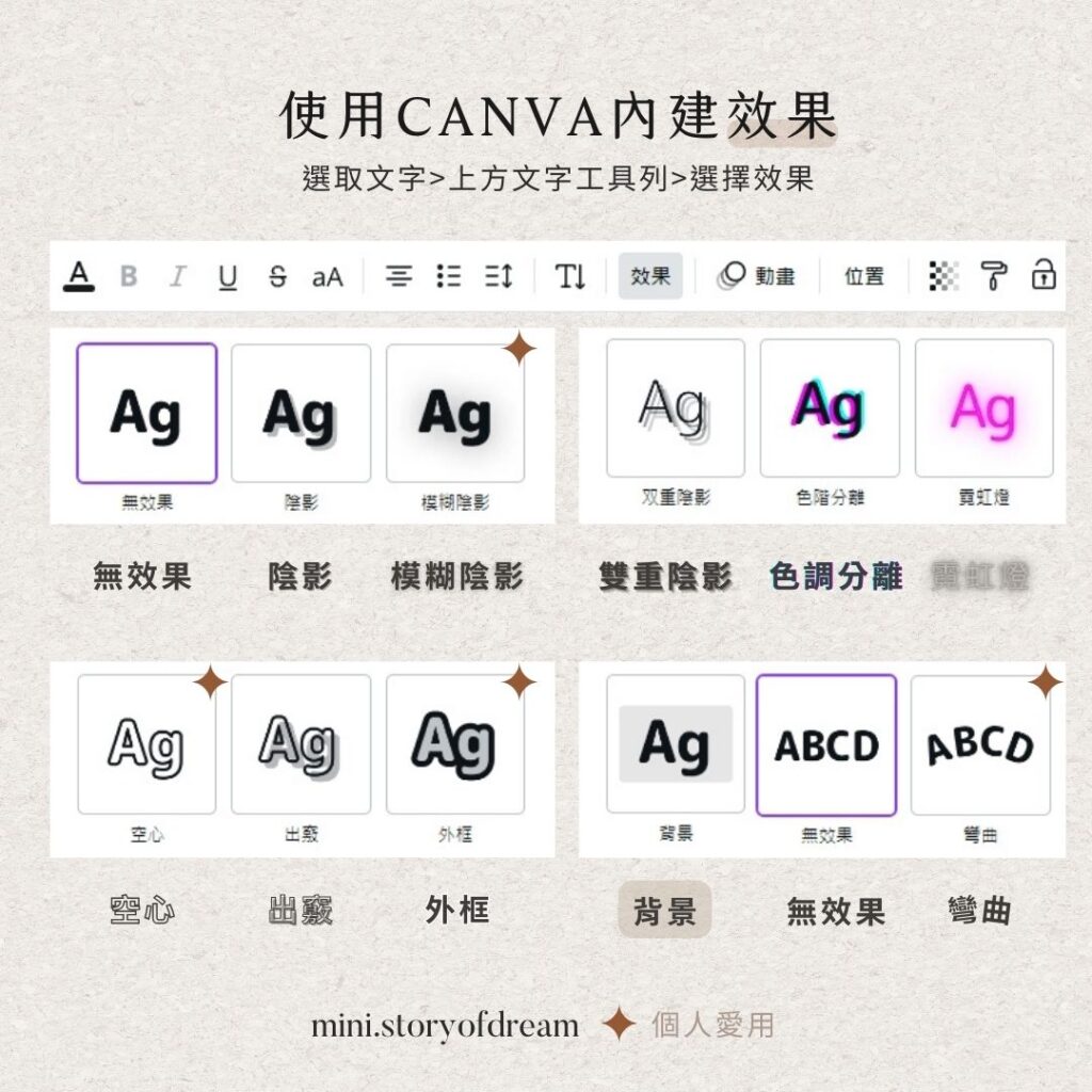 內頁-CANVA文字效果