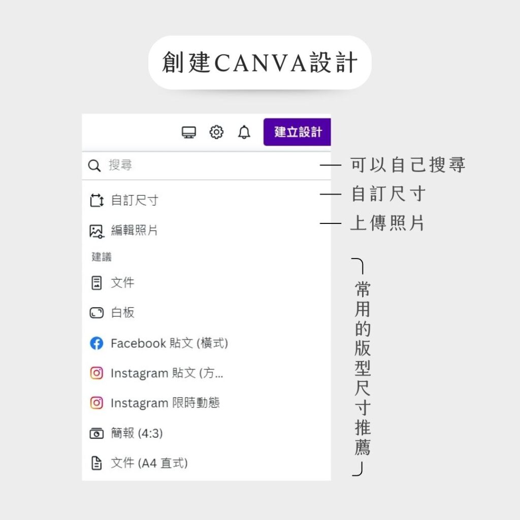 內頁-創建CANVA設計