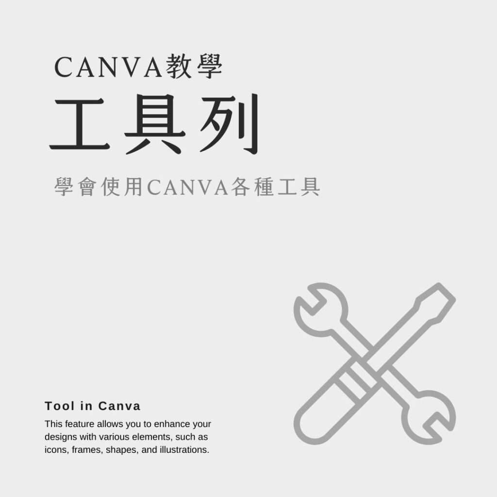 封面-CANVA怎麼用 工具列 介面教學