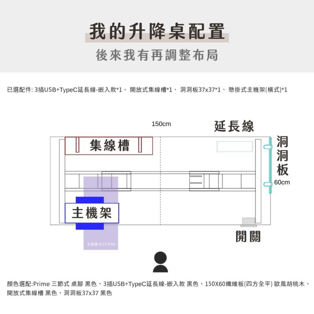 如何選出最適合自己的升降桌?電動升降桌6面向挑選指南 升降桌完整配置