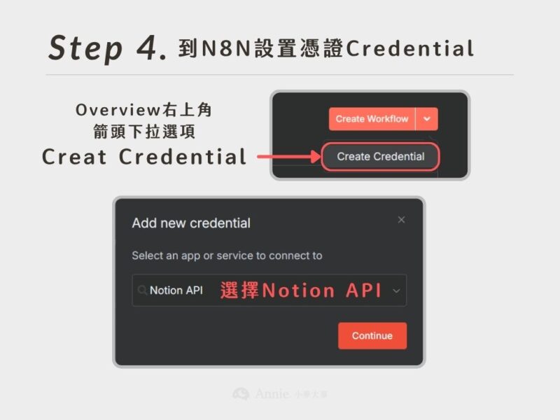 Confirmation Router N8n 【含範例】新手入門 n8n 教學:打造你的AI自動化流程 | 小夢大事
