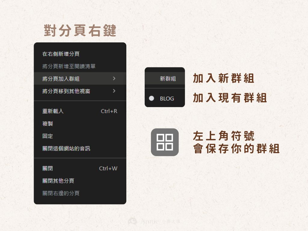 告別分頁混亂：分頁群組 (Tab Groups)