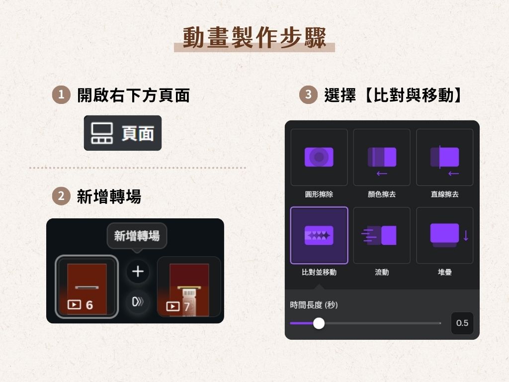 Canva｜出票機動畫 (8)