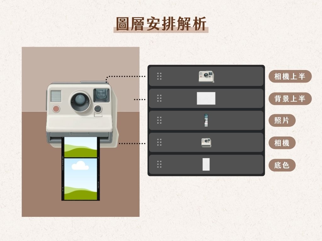 創意實驗室 #2｜膠捲底片動畫 (5)