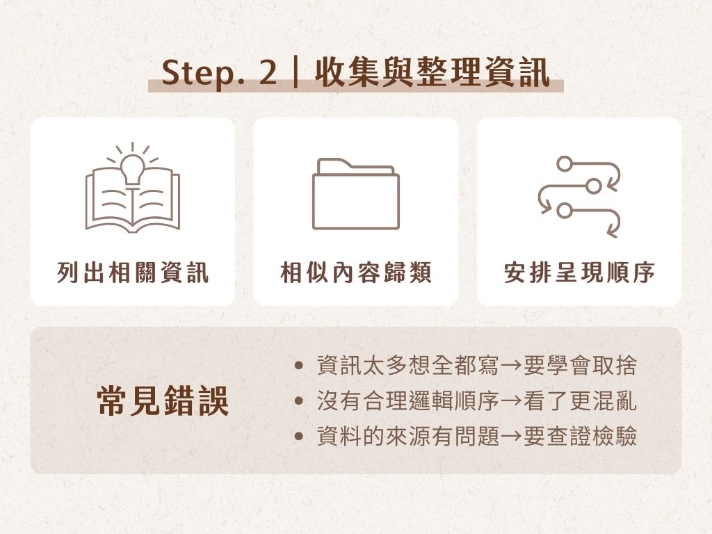 Step. 2｜收集與整理資訊