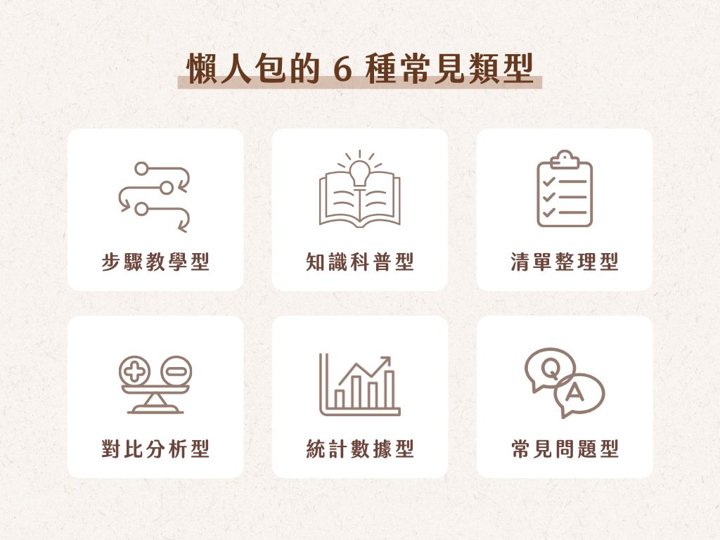 懶人包的 6 種常見類型