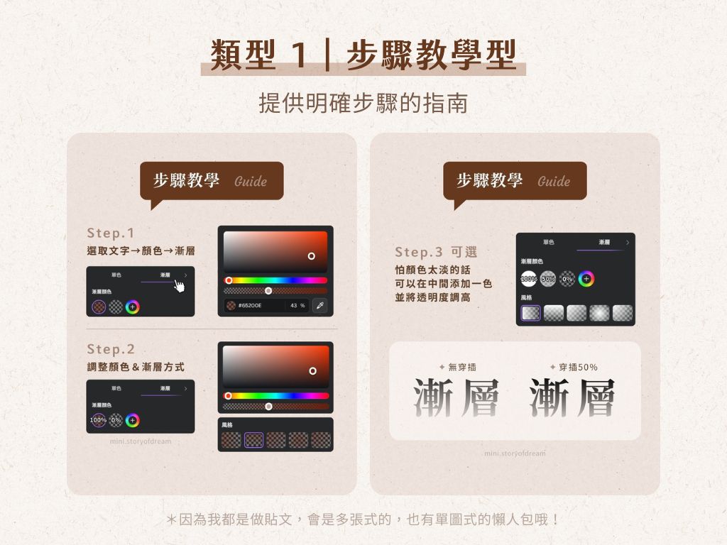 懶人包類型 1｜步驟教學型