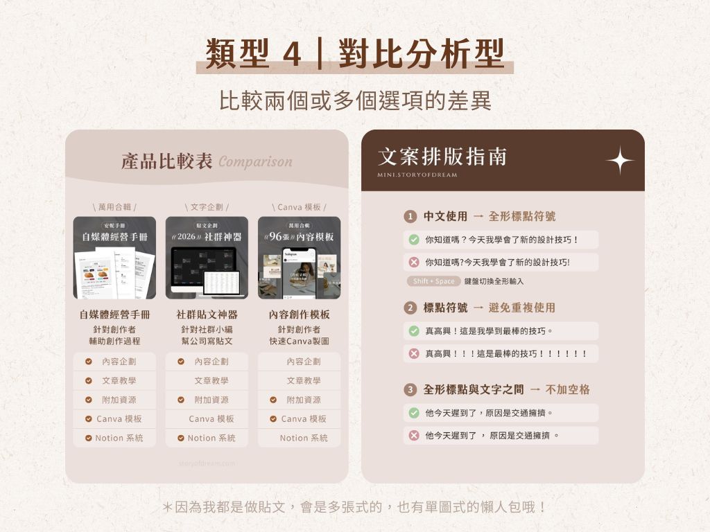 懶人包類型 4｜對比分析型