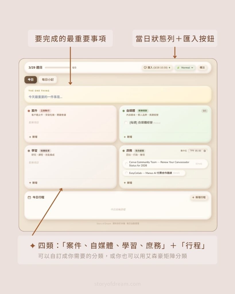 【提示詞模板】用 Claude Code 打造專屬日報小程式:4 步 Vibe Coding 你的每日儀表板