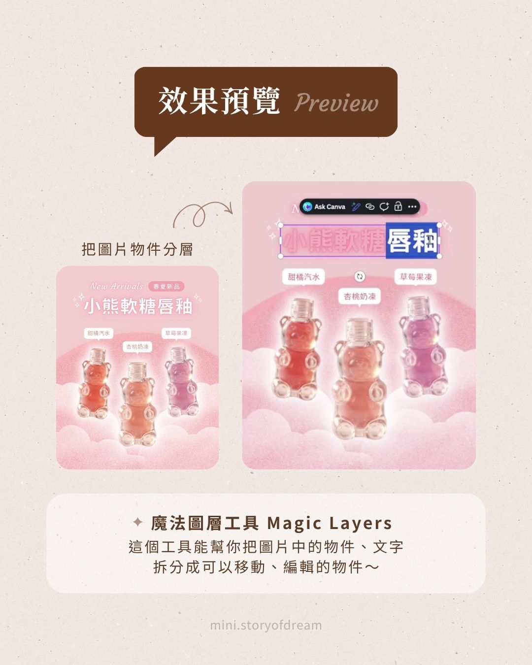 AI 生圖後也能自由編輯物件!Canva Magic Layers 魔法圖層工具教學