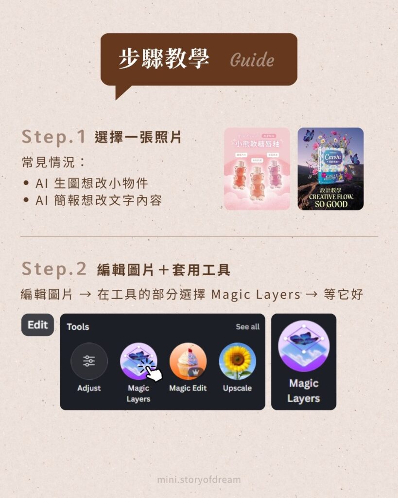AI 生圖後也能自由編輯物件!Canva Magic Layers 魔法圖層工具教學