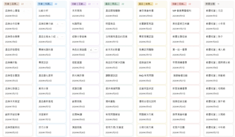 社群小編神器｜Notion 頁面 (2)