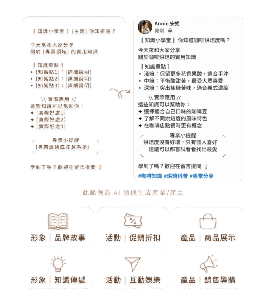 網站素材｜社群小編模板 (5)