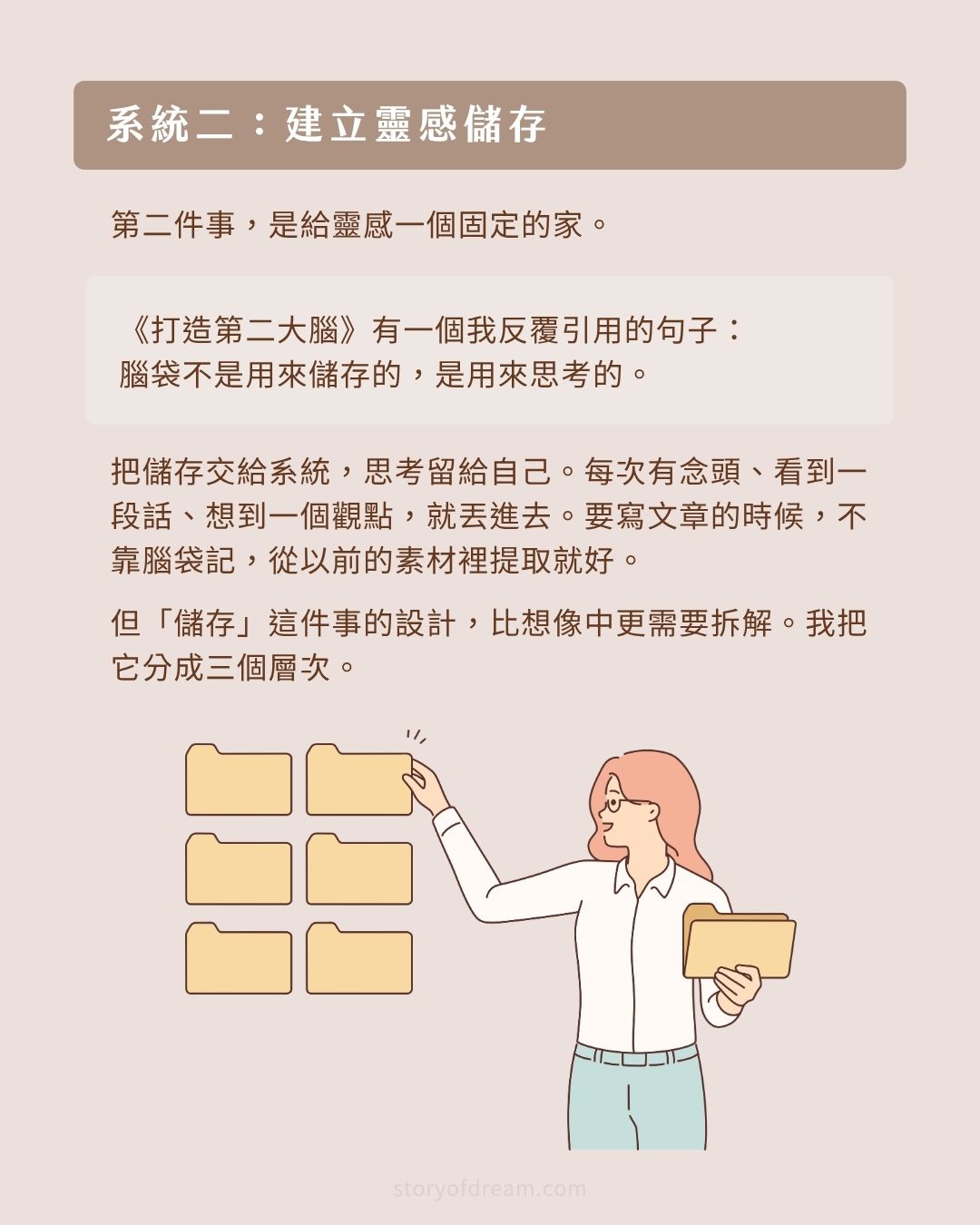 系統二：建立靈感儲存概念圖