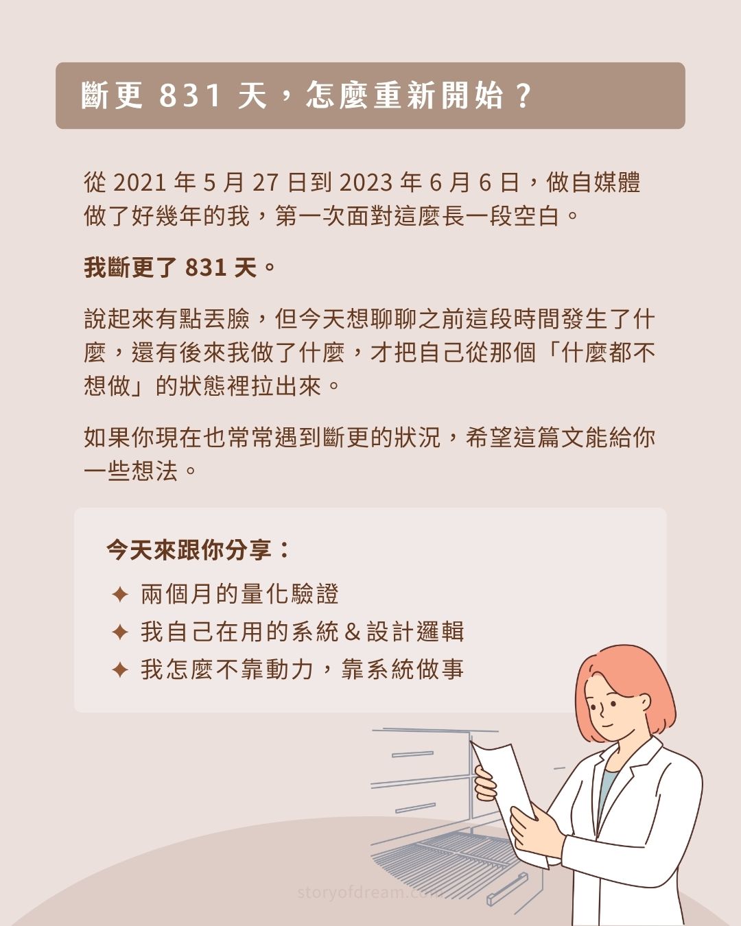 自媒體系統｜斷更 831 天開場故事 carousel 圖
