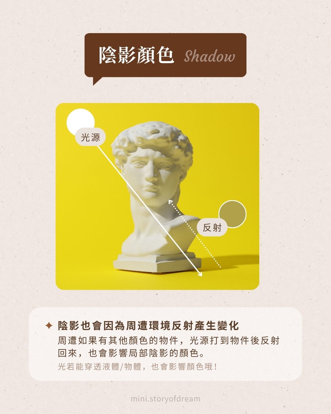 Canva 陰影效果不自然? 1 個小技巧做出自然陰影! Canva 陰影反射原理|光源方向與反射對陰影顏色的影響