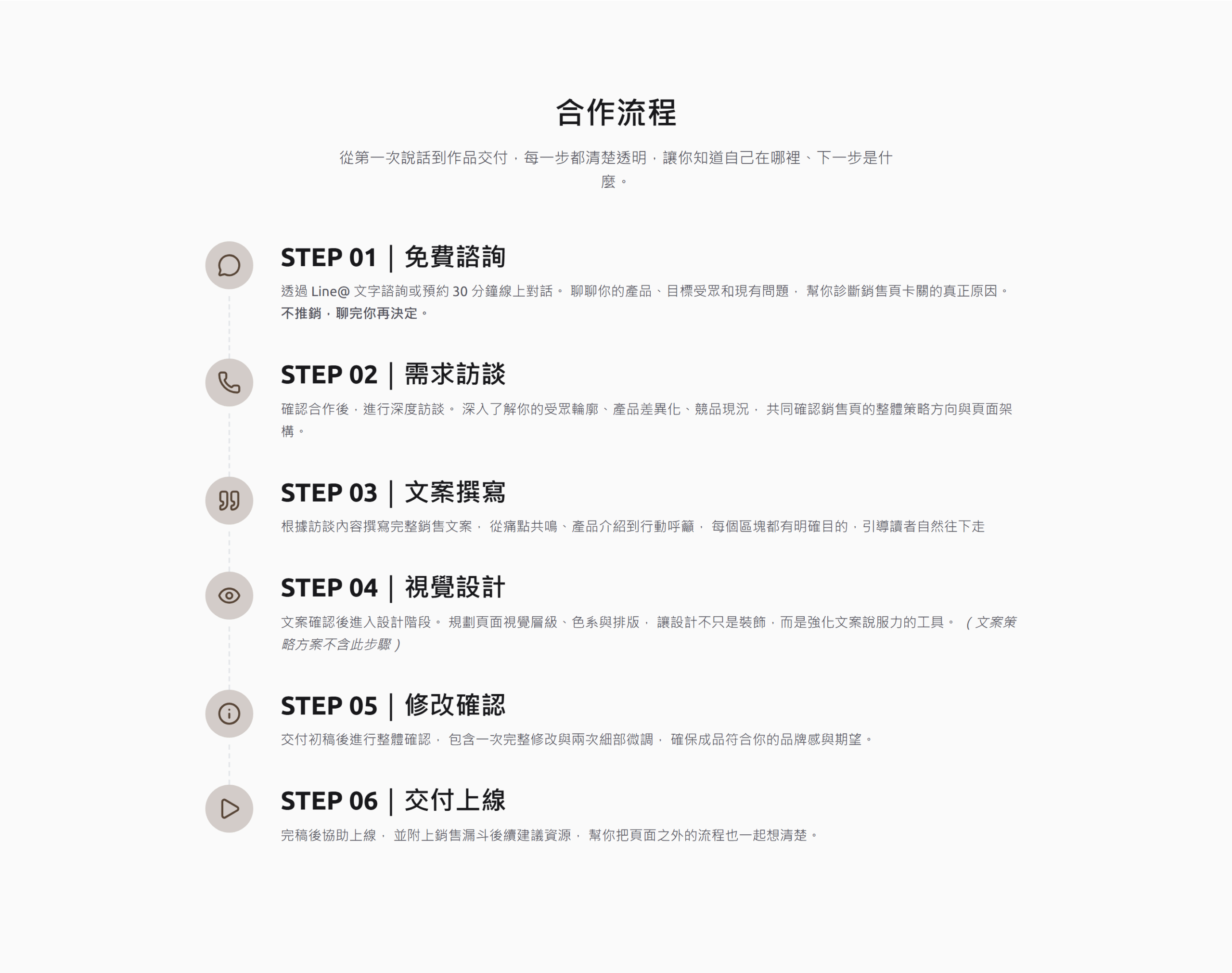Kanorio 形象網站合作流程 STEP 示範