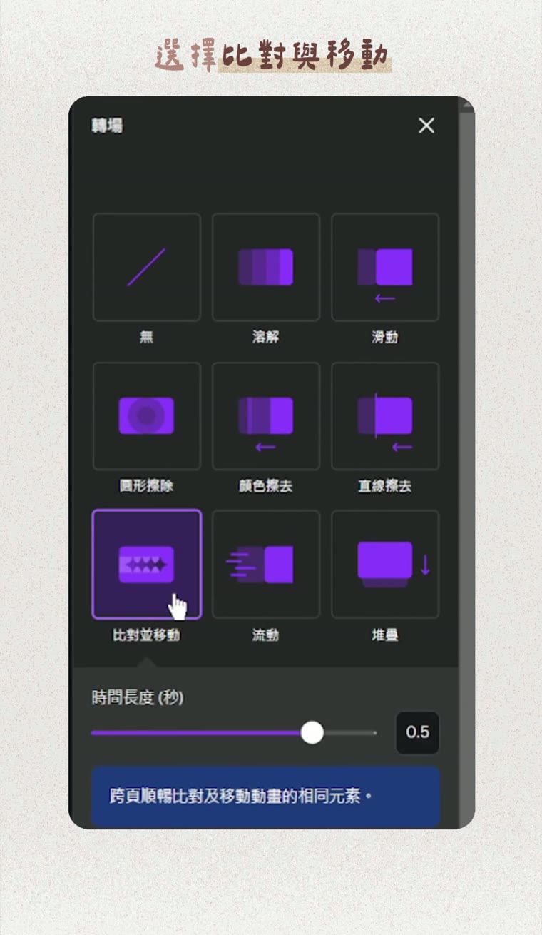 Canva 比對與移動動畫怎麼做?動態飲品菜單教學 Canva 轉場動畫 動畫選單