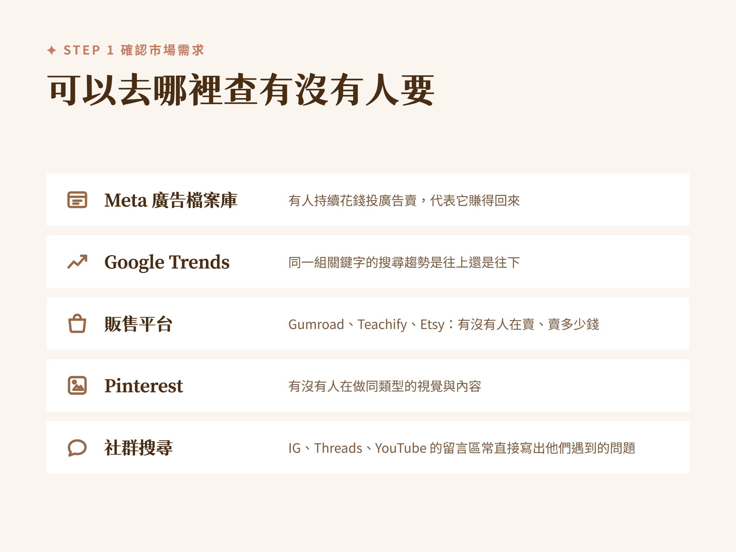怎麼做數位產品?從產品製作到上架的完整流程 查數位商品市場需求的管道:Meta 廣告檔案庫、Google Trends、販售平台、Pinterest、社群搜尋