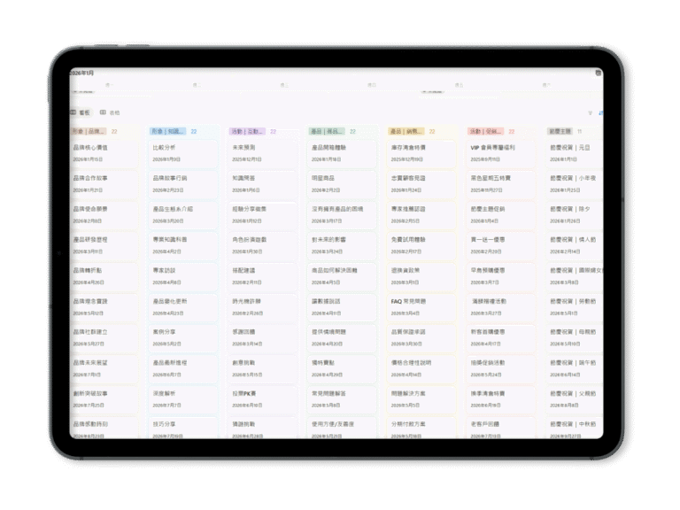 Notion 貼文管理系統實際畫面