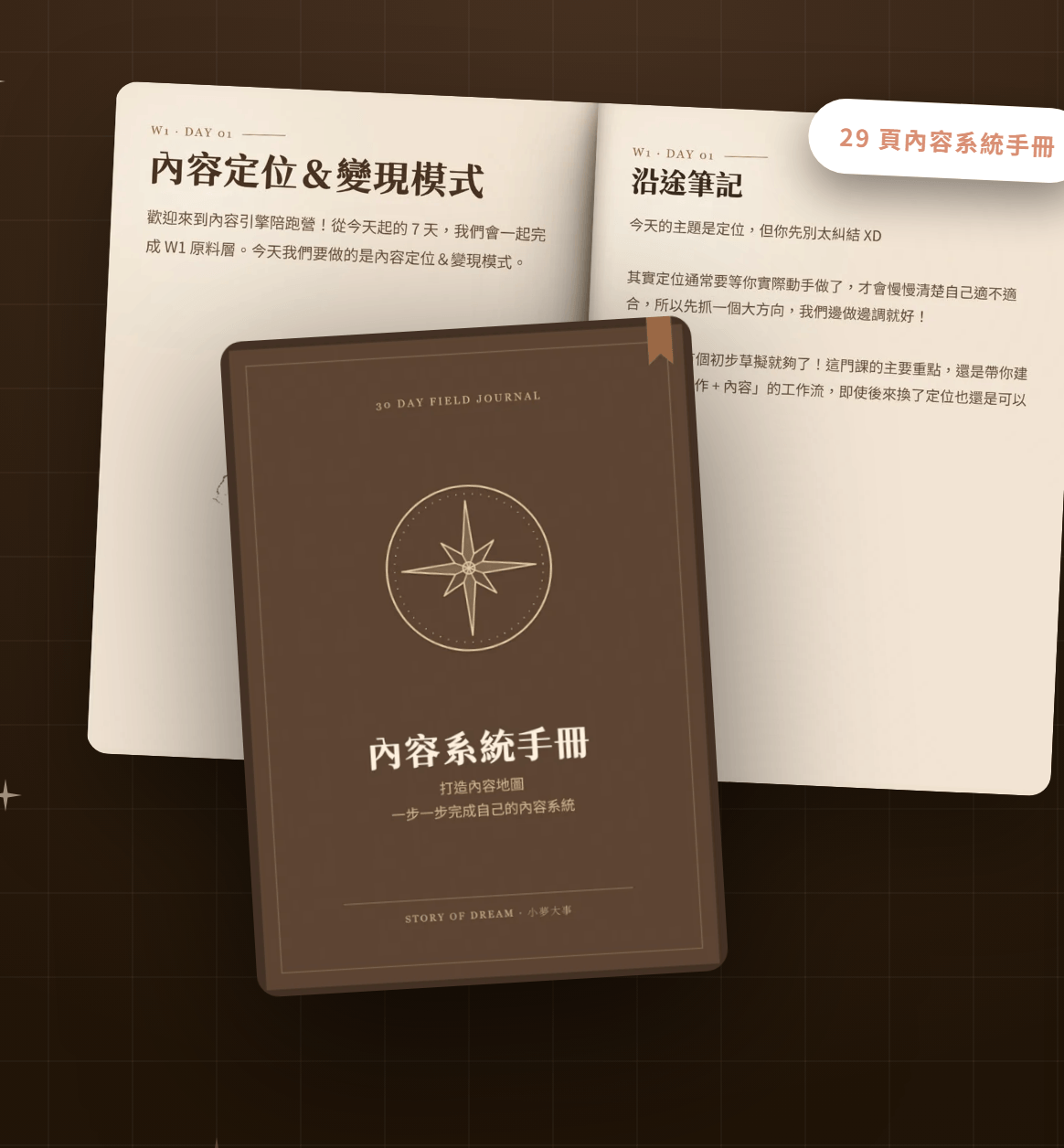 29 頁內容系統手冊,封面與第一天的頁面