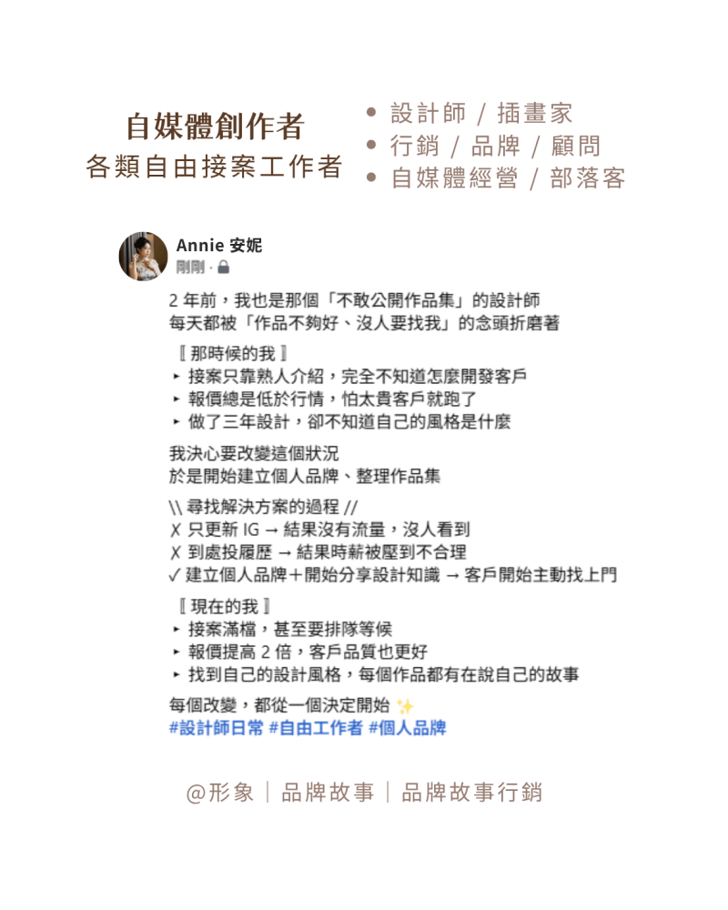 網站素材｜社群小編模板